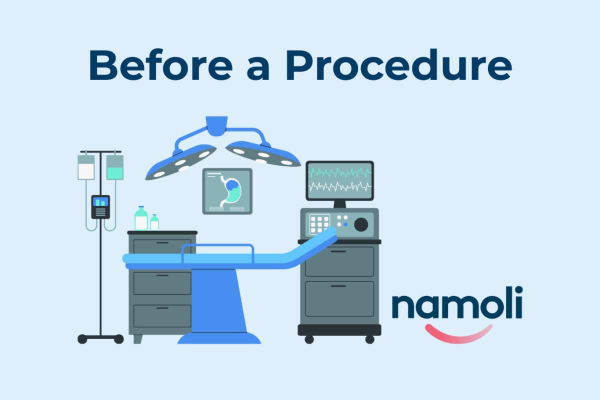 Before a Clean or Aseptic Procedure